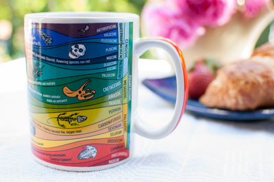 Geologic Time Coffee Mug