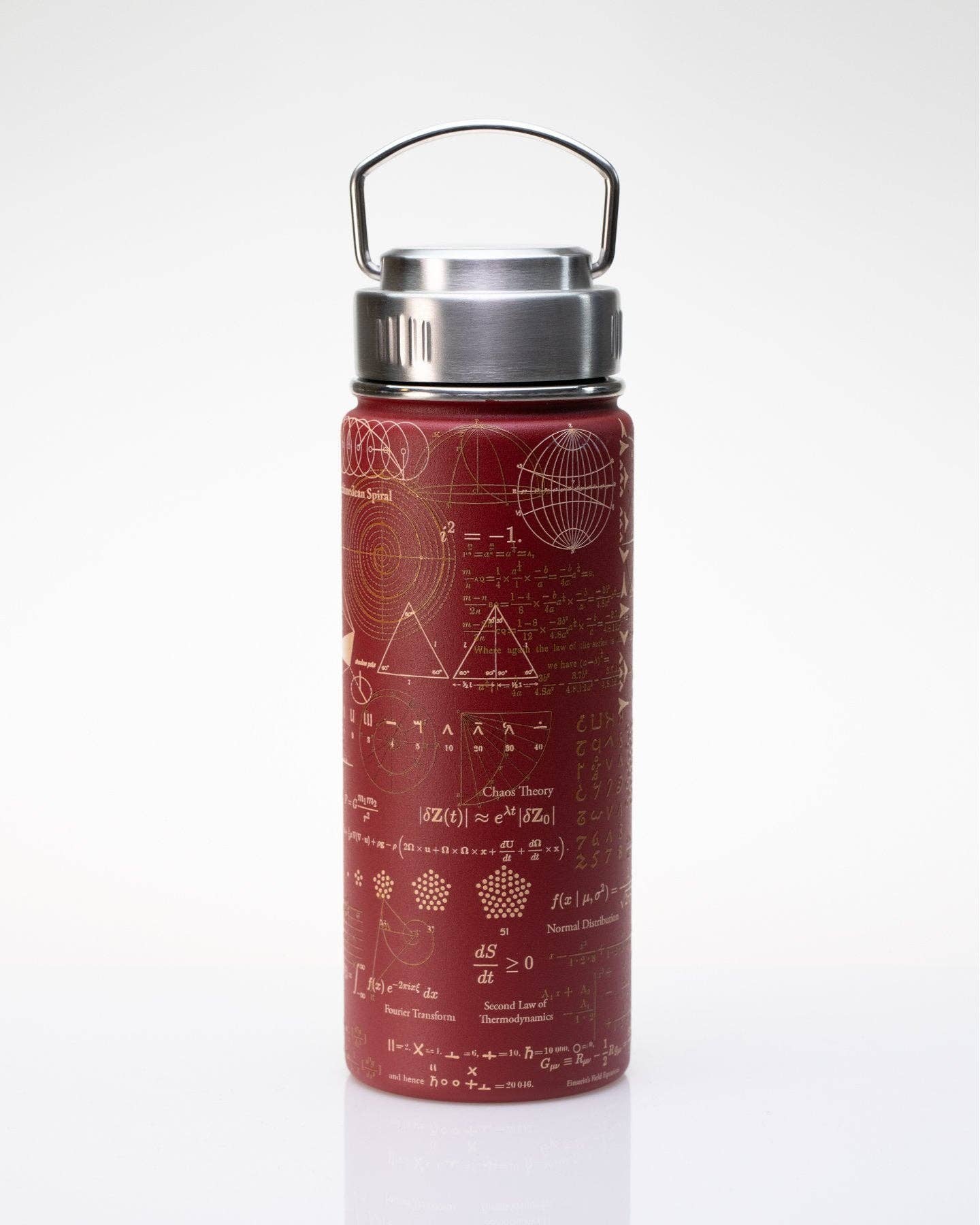 Equations That Changed the World 18oz Bottle (Case of 4)