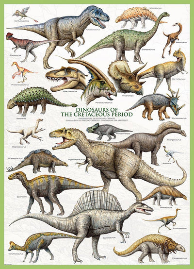 Dinosaurs of the Cretaceous Period