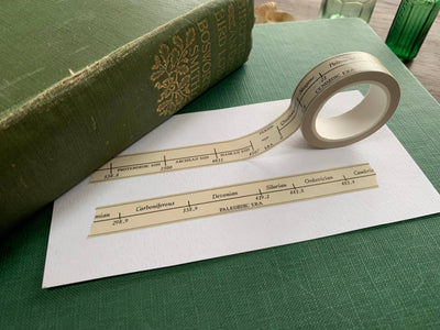 Geological Timeline Washi Tape
