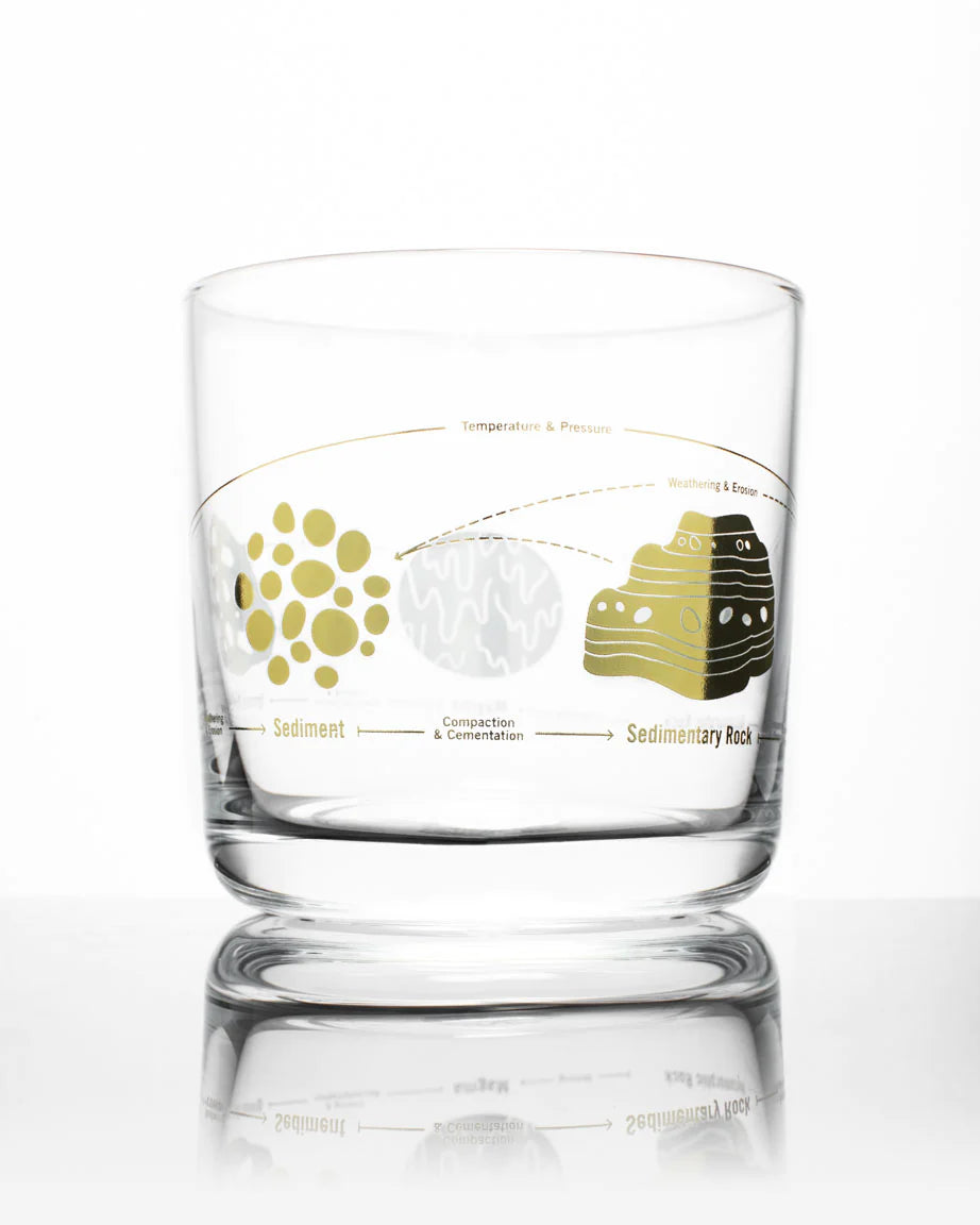 Rock cycle Whiskey Glass