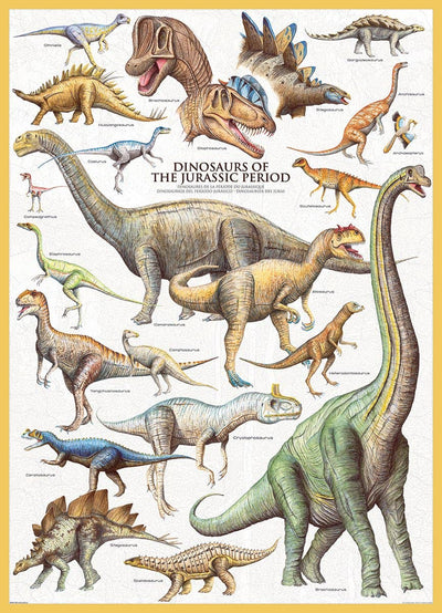 Dinosaurs of the Jurassic Period