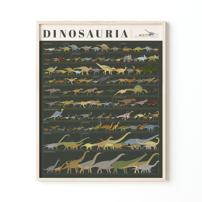 Dinosauria:  Art Print
