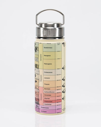 Core Sample Stainless Steel Bottle - Cream (18 oz)