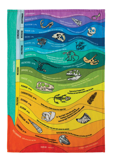 Geologic Time Tea Towel