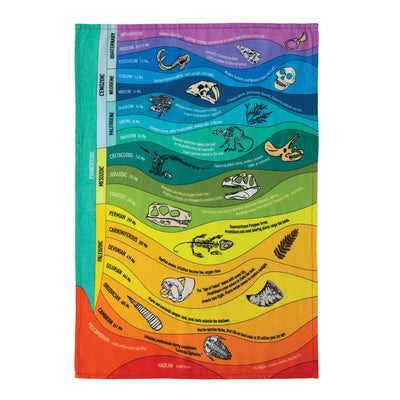 Geologic Time Tea Towel