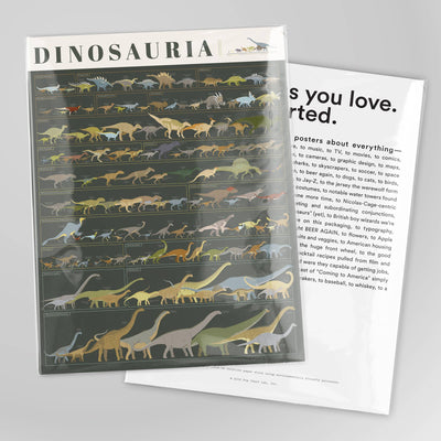 Dinosauria:  Art Print