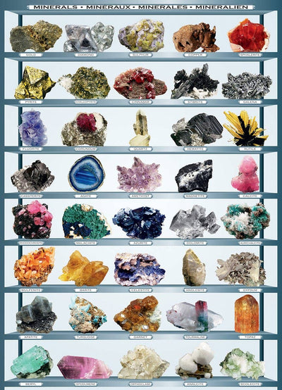 Minerals
